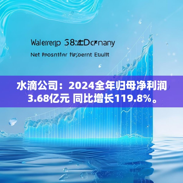 水滴公司：2024全年归母净利润3.68亿元 同比增长119.8%。