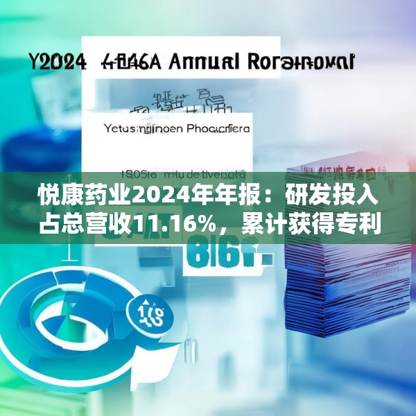 悦康药业2024年年报：研发投入占总营收11.16%，累计获得专利317项